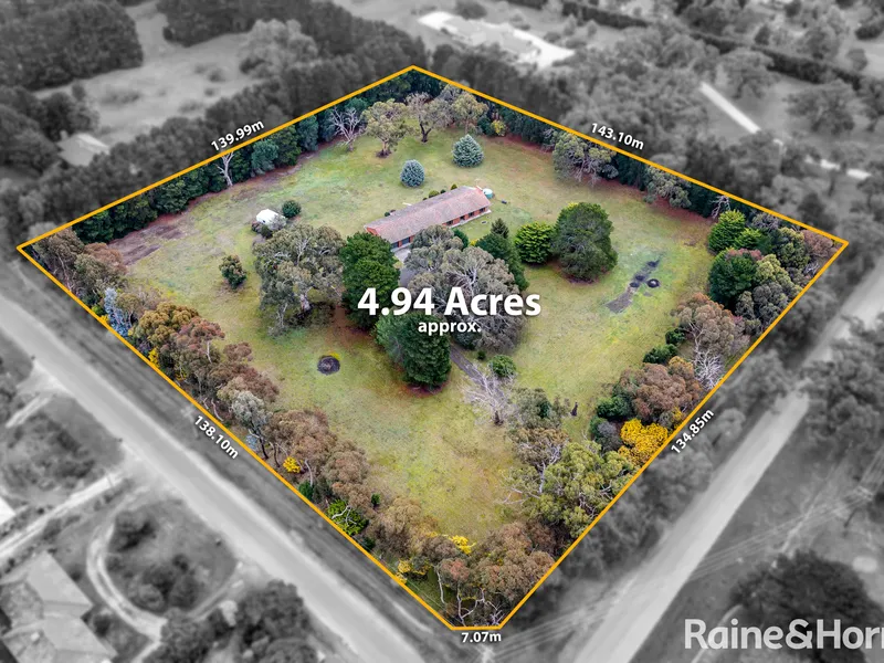 Attention Developers! 4.94 Acres (Approx.) in Prime Location