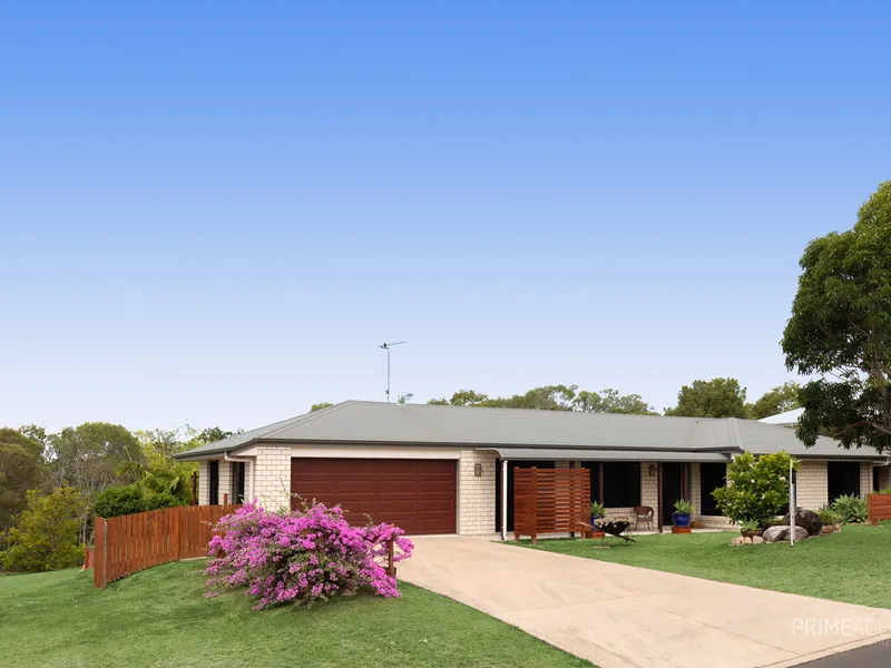 POSITION - PRICE- PRESENTATION