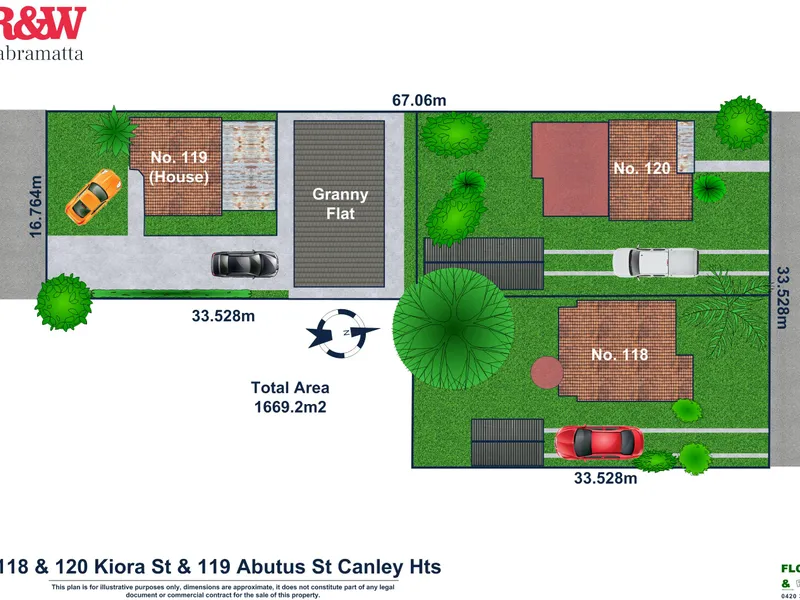 PRIME DEVELOPMENTS SITE!!