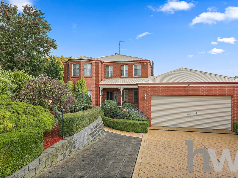 Dream Home in Perfect Location!