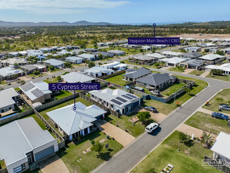 Solid Investment Opportunity!