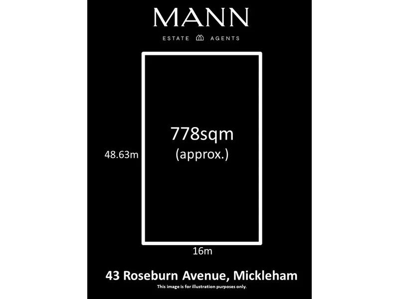Dreaming of Big Land 778m² in Merrifield!