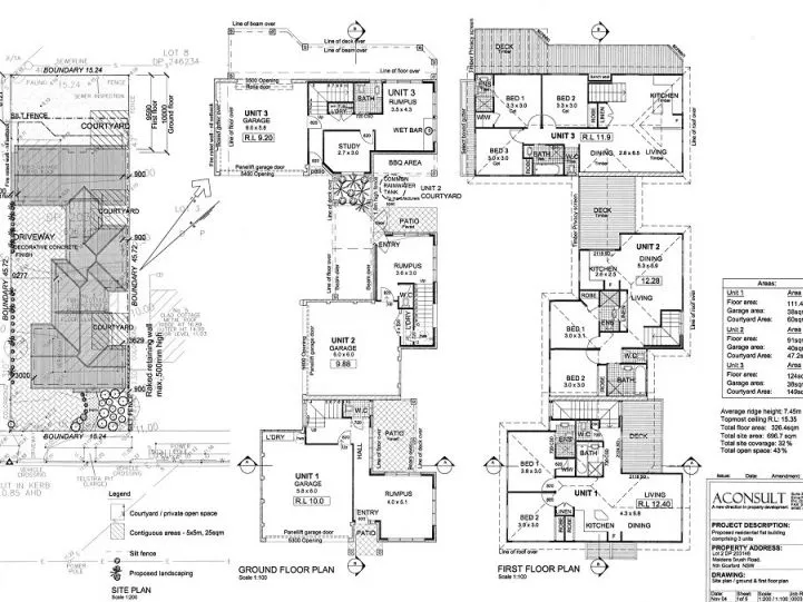 3 Townhouse development site close to Gosford CBD