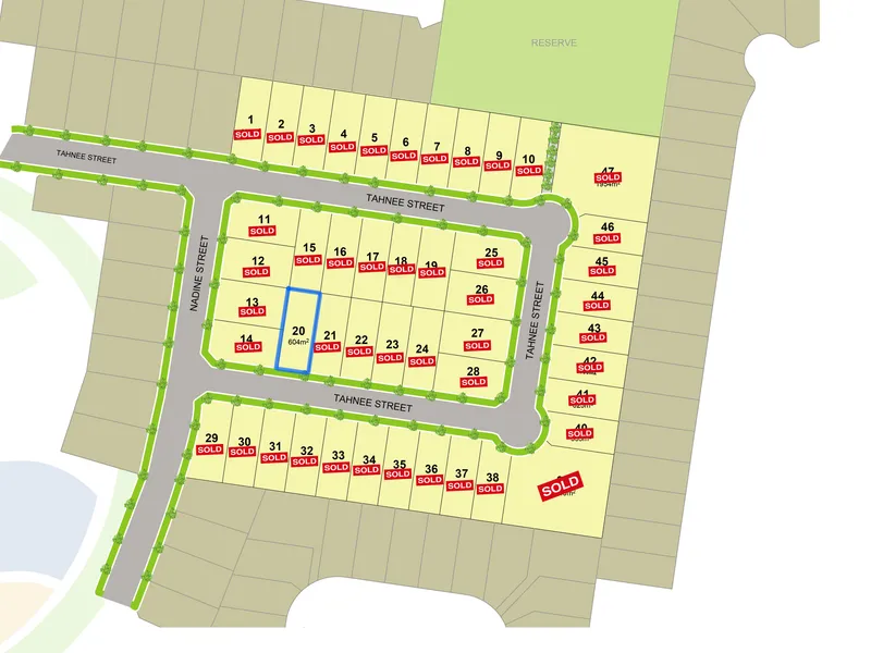 Registered Land