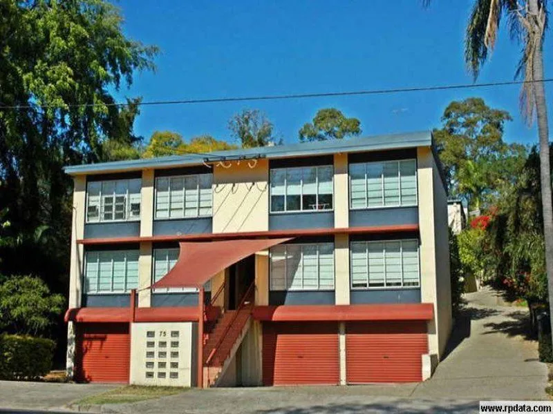 AirCon IN BOTH ROOMS, close to University of QLD & public transport!