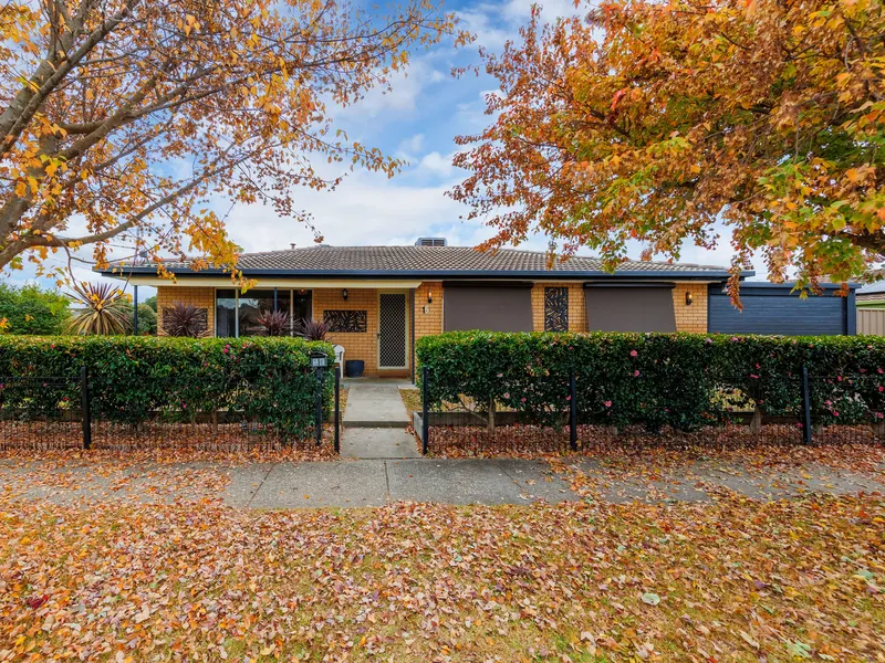 WODONGA - Prime Investment Opportunity