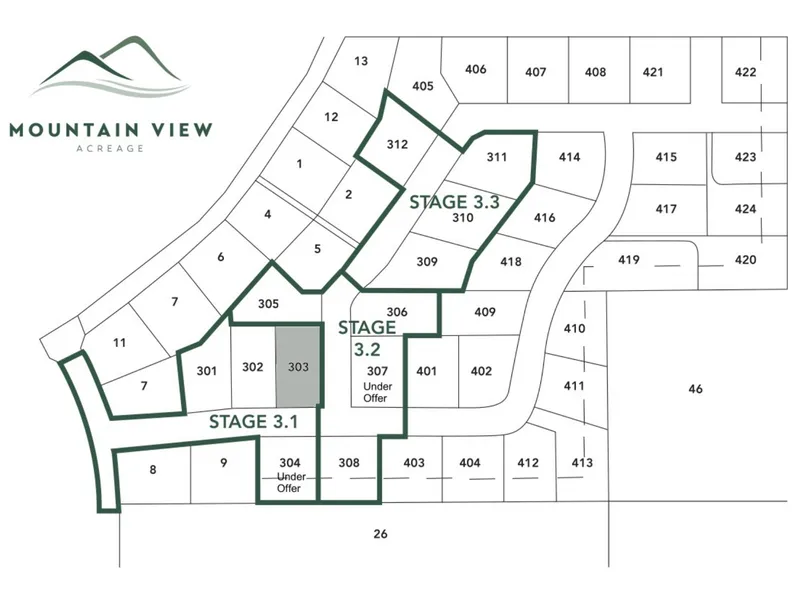 Mountain View Acreage Estate