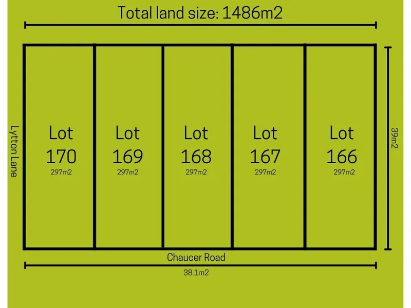 1486m2 of land with future plans for R2 (Residential)!