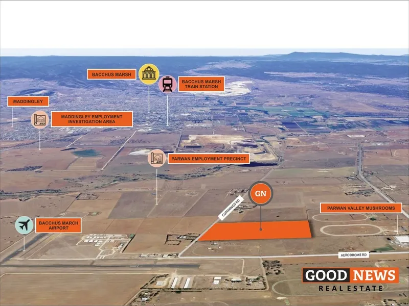 40 Acres in Agribusiness Industrial PSP