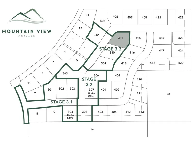 Mountain View Acreage Estate