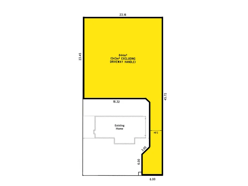 Build, Nest and Invest!!