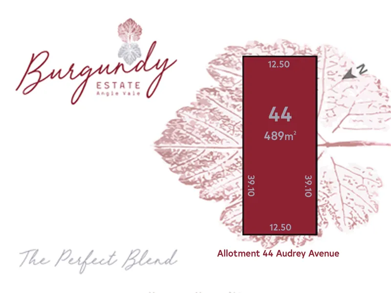 The Perfect Design, Location and Blend