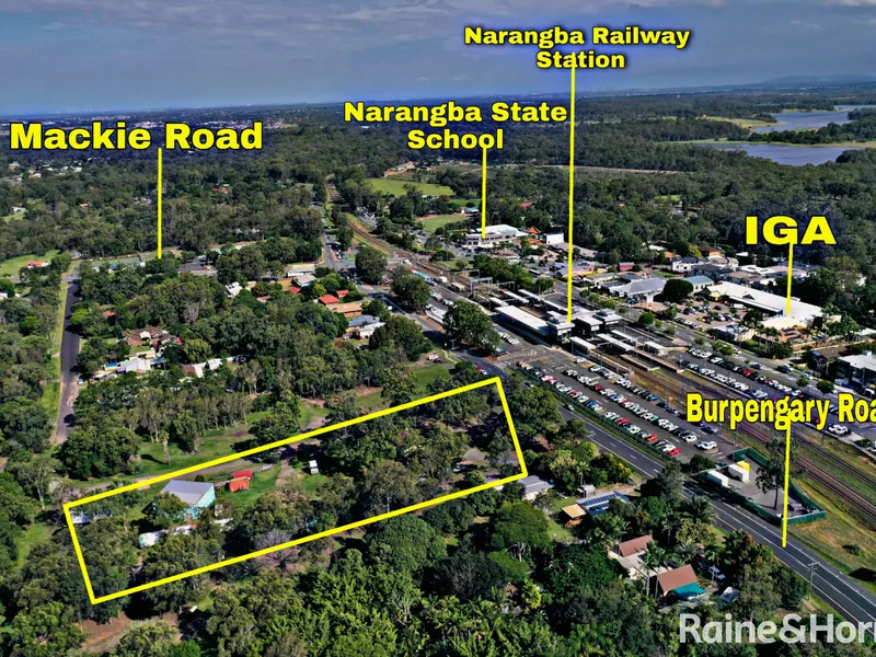 Buy now and profit later 