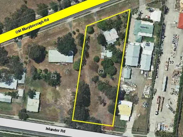 PRIME INDUSTRIAL - RETAIL DEVELOPMENT BLOCK  