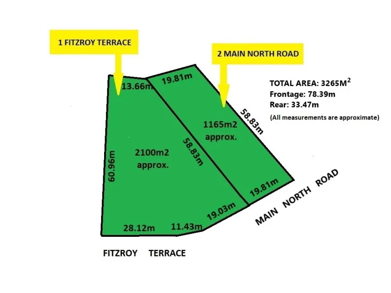 TO BE SOLD AS ONE DEVELOPMENT SITE