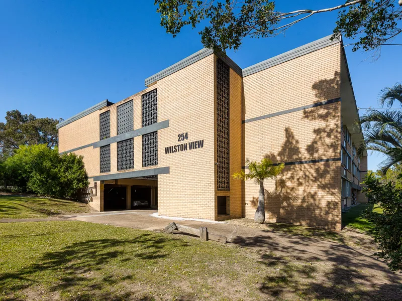 Fantastic entry level buying