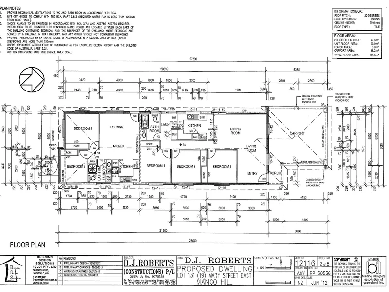 No Your Not Seeing Double