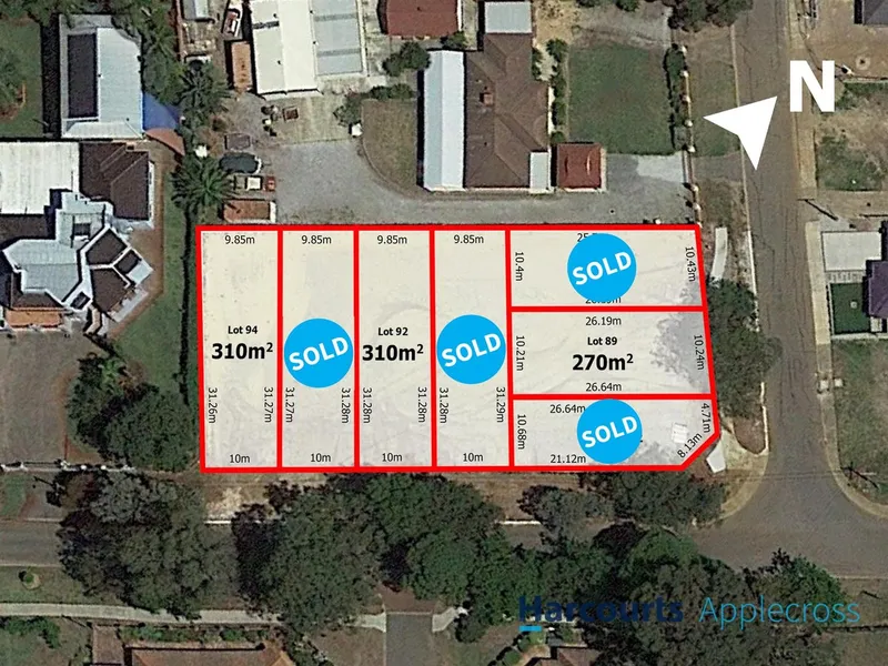 Green Title Land, Ready To Build