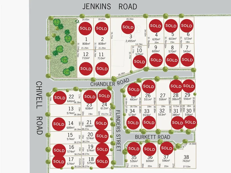 Community Friendly Lifestyle!