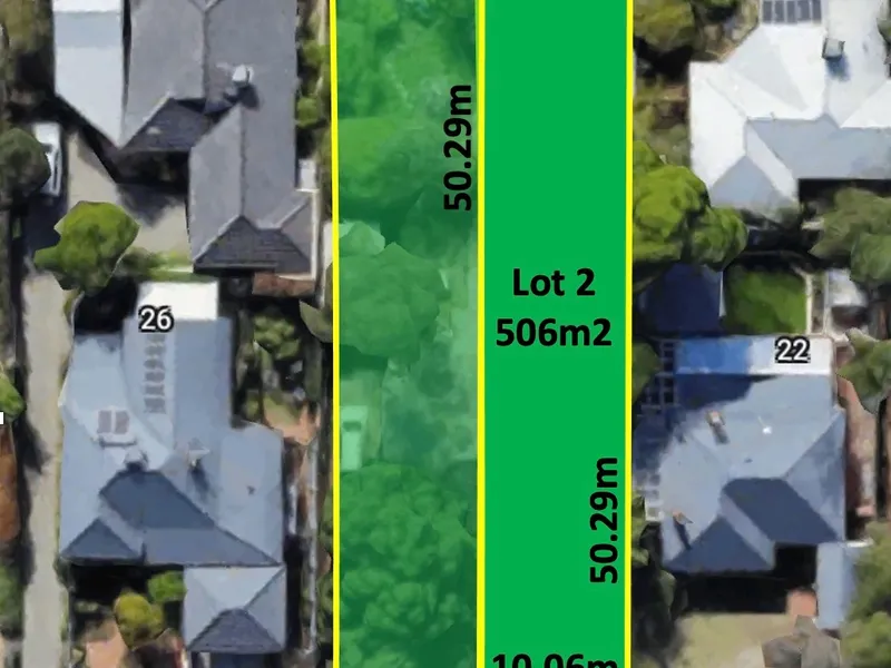 Street Frontage 506sqm Green Title Block