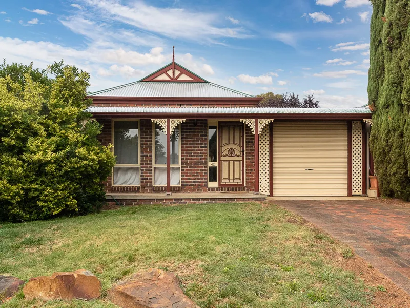 Investors, First Home Owners & Retirees .....