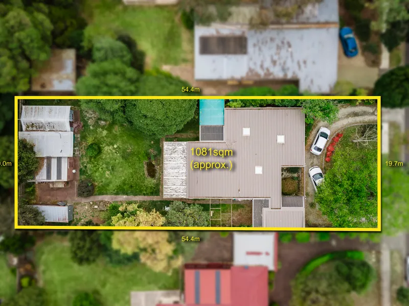 Abundant Charm and Approved Permits