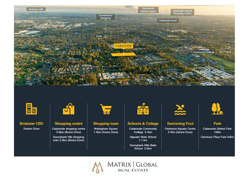 Ready to build in August!! Perfect to gain $25k home builder grant!!