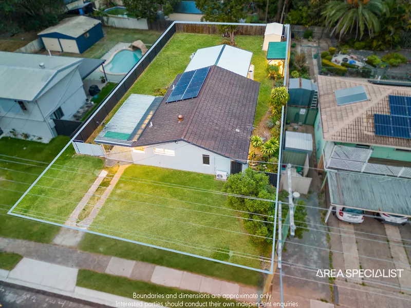 THE BRIEF: Don’t let my Street Appeal fool you……