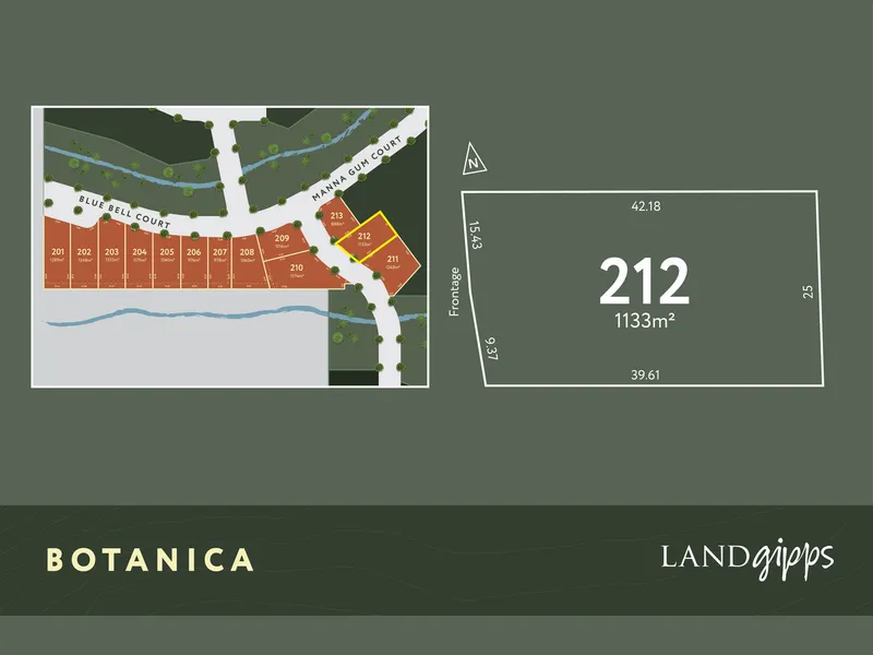 Secure YOUR lot in Stage 2 Botanica - ONLY 4 LOTS LEFT