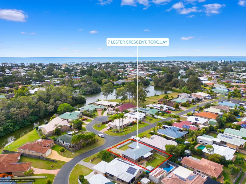 WHEN LIFESTYLE & POSITION ARE KEY !!!