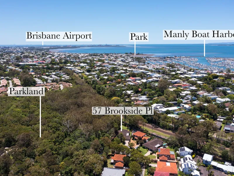 Close To The Waterfront