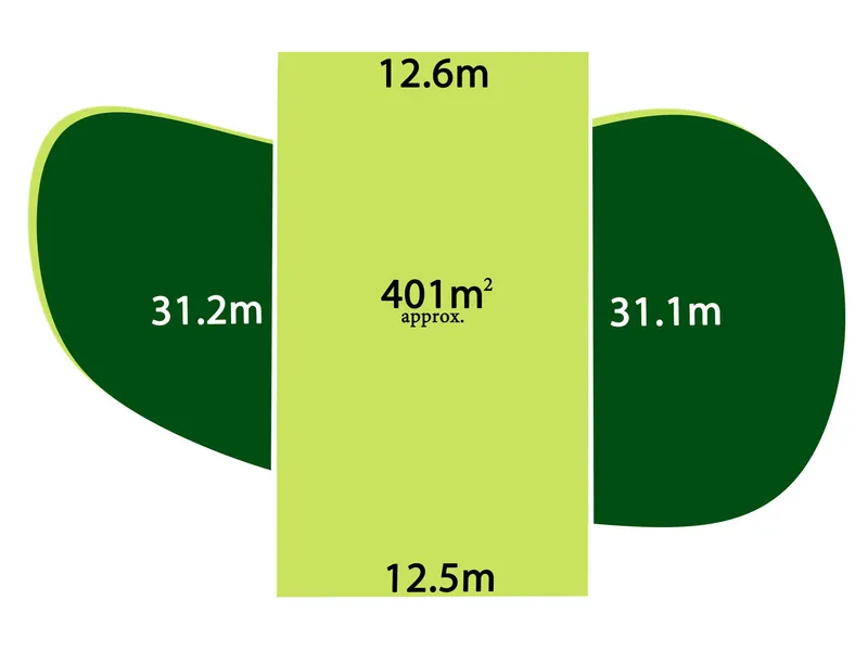 THE PERFECT BLOCK OF LAND