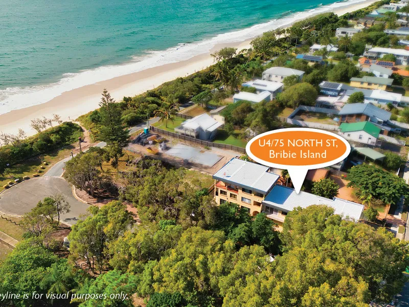 SUN, SEA & SAND......