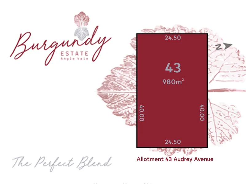 The Perfect Design, Location and Blend