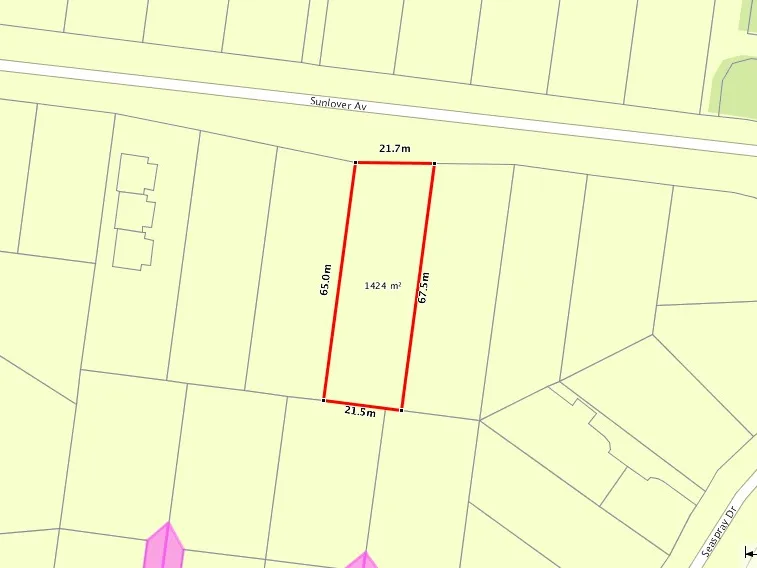 THOUGHT ABOUT LAND AS A LONG TERM INVESTMENT ?