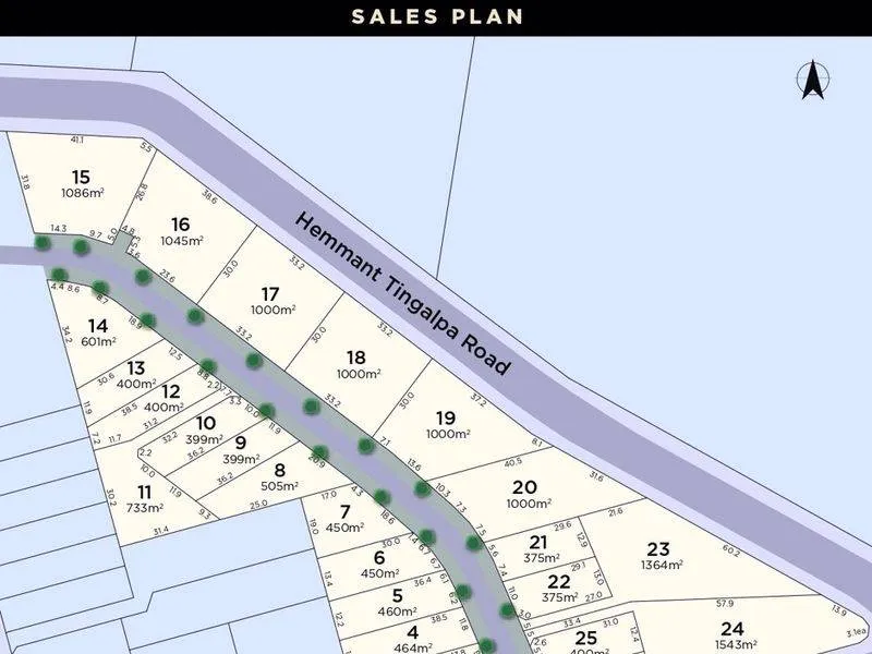 Time for Your Own Place or a New Place?