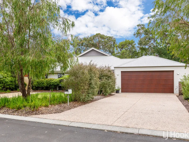 Position + Size + Layout = Perfection