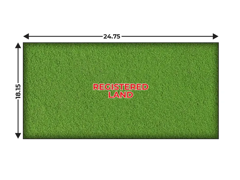 Registered Land Available