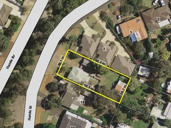 Endless Opportunities