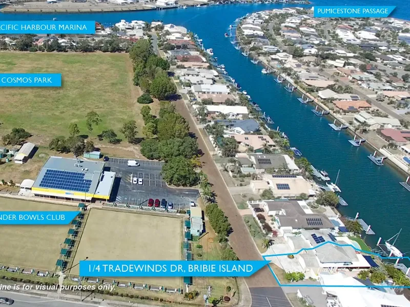 CANAL LIVING – ALL ABOUT LOCATION