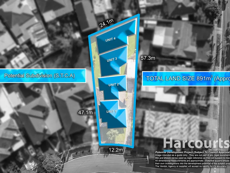 Rare Prime Estate with Endless Possibilities...