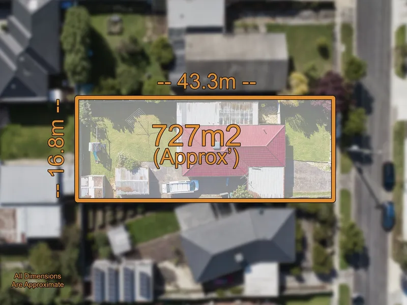 Prime Development Potential