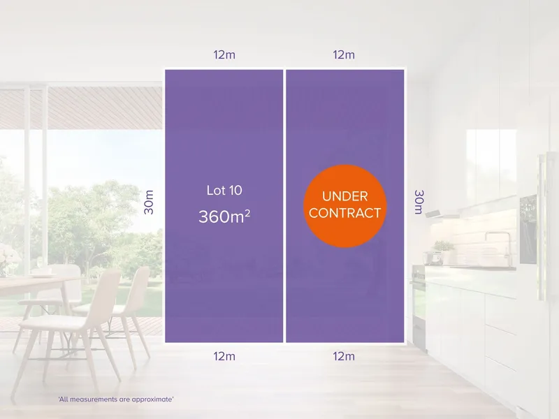 Beachside… Tick, Flat Land… Tick, Build Your Dream… TICK!