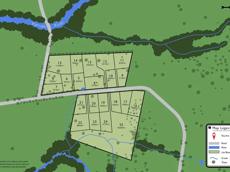 Take Charge of Your Future!