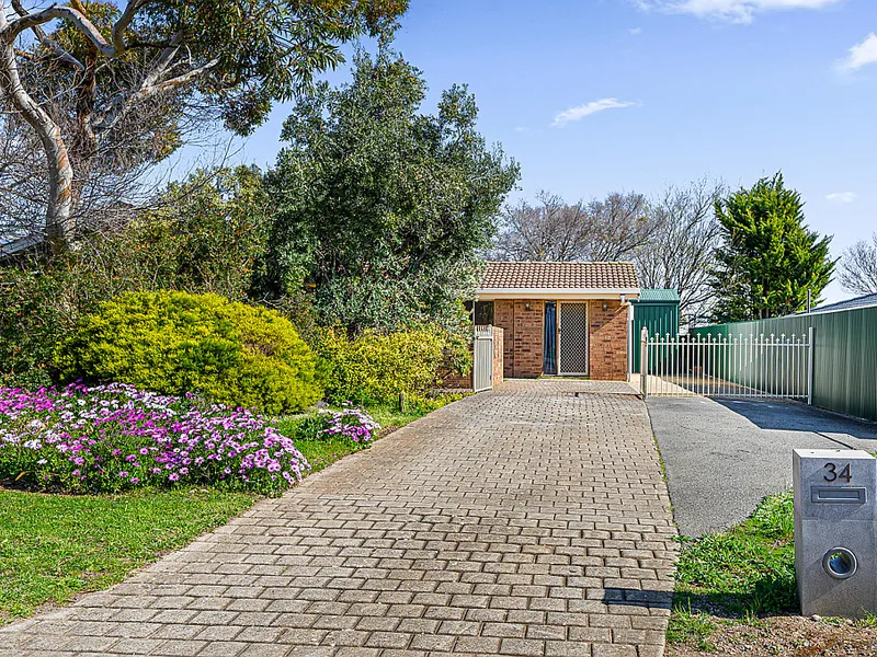 Attention First Home Owners & Investors