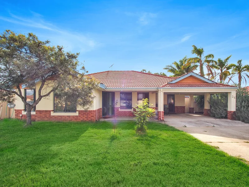 Invest or enter into the market!