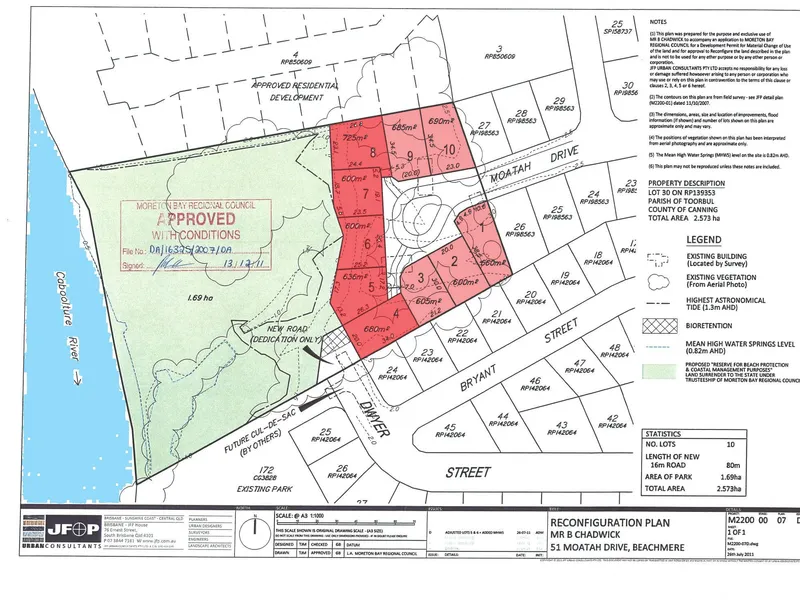 River Front property, Developer or Investor Attention!  (A25)