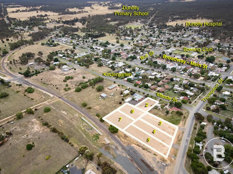 Exceptional Land Opportunities in DUNOLLY, Victoria - Build Your Dream Home or Investment Property