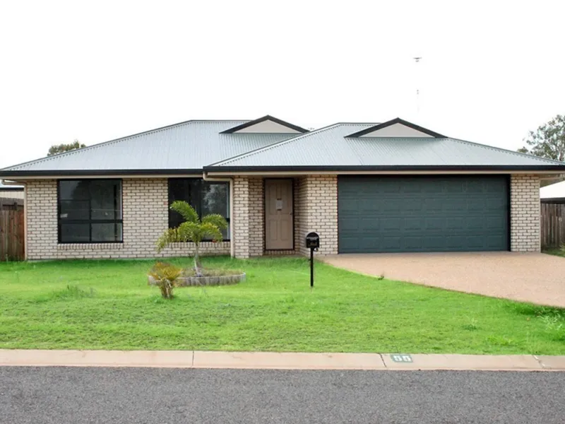 Walking Distance to Schools and Shops