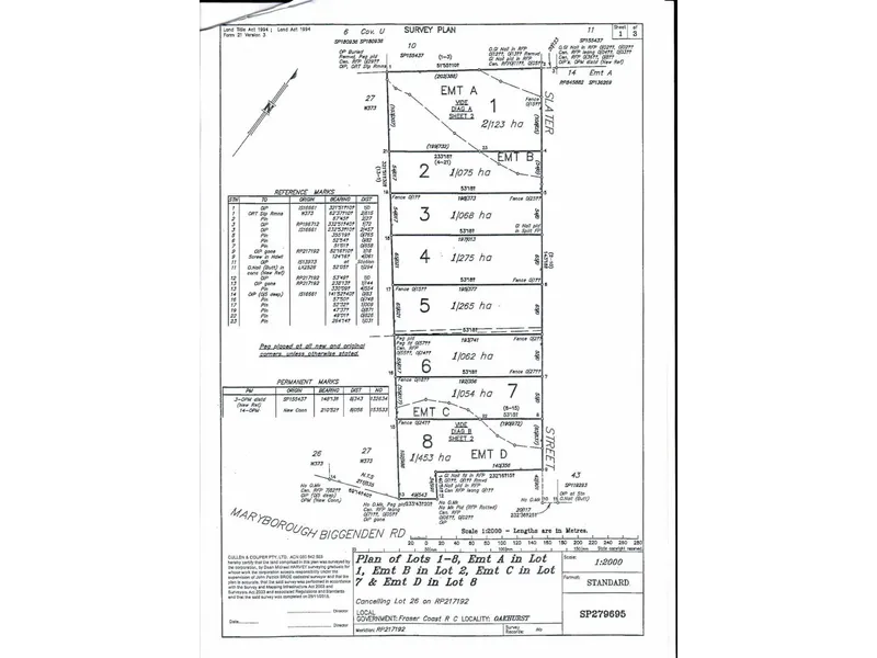 PRICED FROM $125,000 